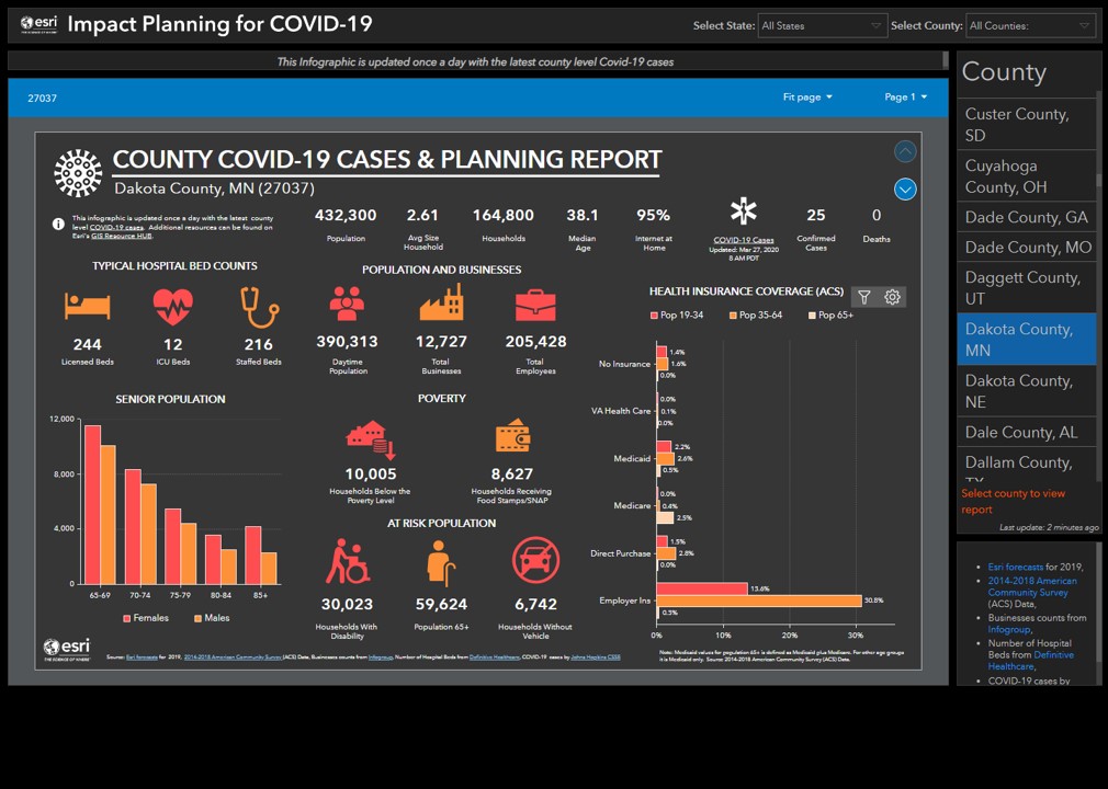 2020_0327_ESRI_Impact_Planner